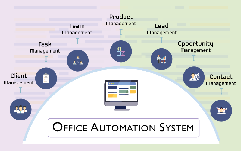 Office Automation System